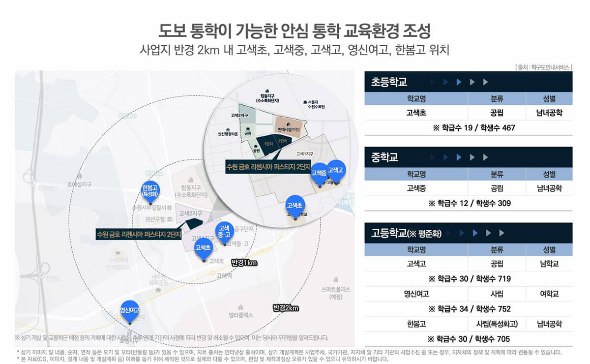 수원 금호 리첸시아 퍼스티지 개발비전(학세권).jpg